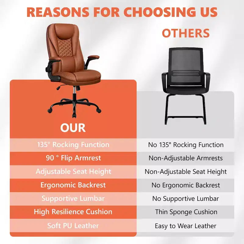 KERDOM Adjustable Office Desk Chair, Ergonomic Executive Chair with Padded Headrest and Armrests
