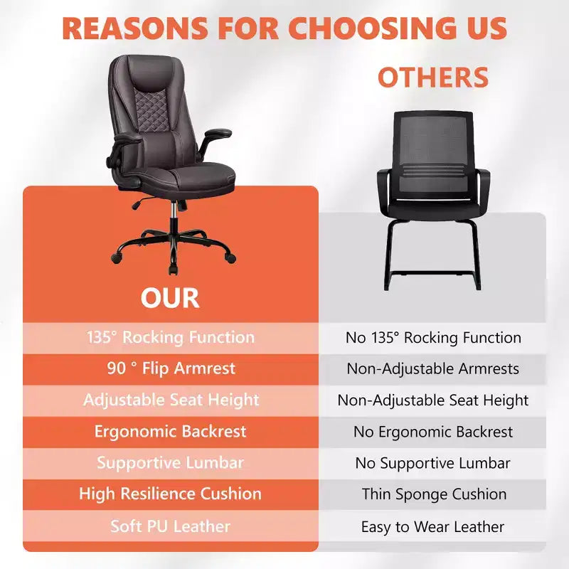 KERDOM Adjustable Office Desk Chair, Ergonomic Executive Chair with Padded Headrest and Armrests