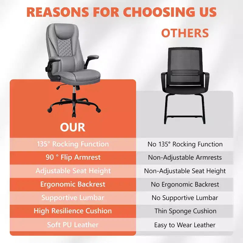 KERDOM Adjustable Office Desk Chair, Ergonomic Executive Chair with Padded Headrest and Armrests