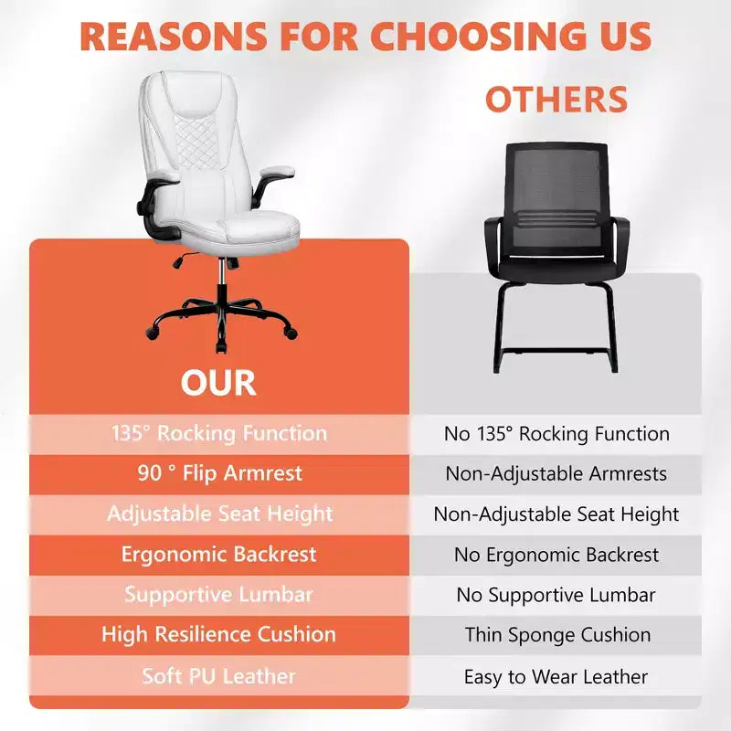 KERDOM Adjustable Office Desk Chair, Ergonomic Executive Chair with Padded Headrest and Armrests
